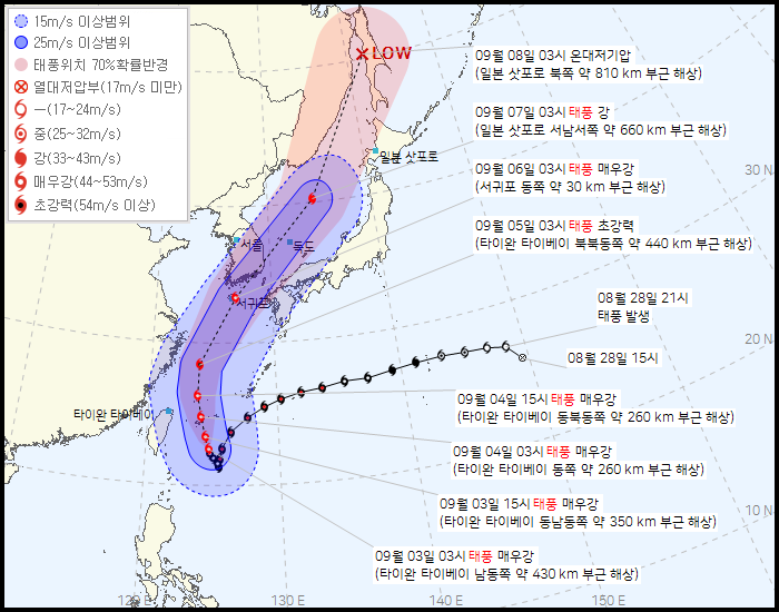 태풍 힌남노 예상 진로